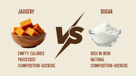 jaggery vs sugar